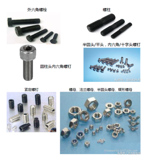 非標機械設計工程師緊固件講解